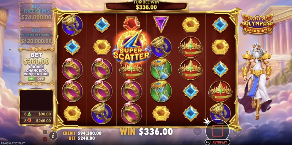 Gates Of Olympus Slot