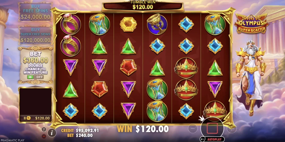 Gates Of Olympus Slot