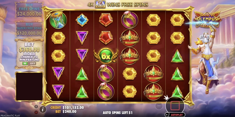 Gates Of Olympus Slot